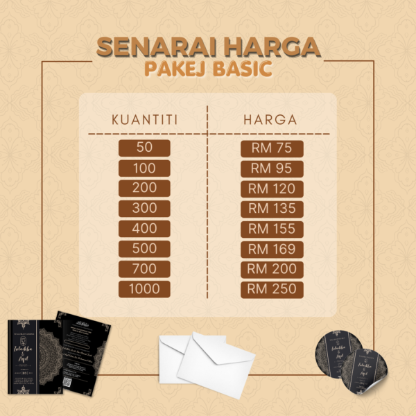 Pakej Basic - Image 2