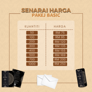 Pakej Basic